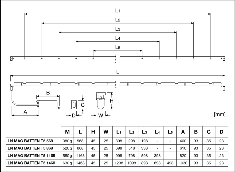 LEDVANCE LEDVANCE - linear magnetic batten t5 - LN MAGIC 1468 - - Lichtlijn armatuur