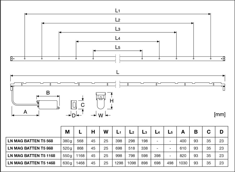 LEDVANCE - linear magnetic batten t5 - LN MAGIC 1468 - - Lichtlijn armatuur