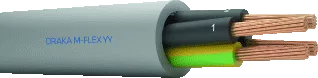 Draka M-Flex Voedingskabel tot 1 kV beweegbaar