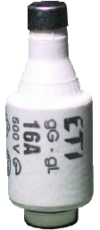 ETI LED D-zekering