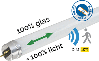 Megaman LED-lamp 2-18W 300-2700lm 4000K G13